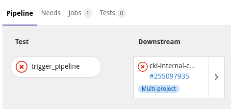 Multi-project pipeline view